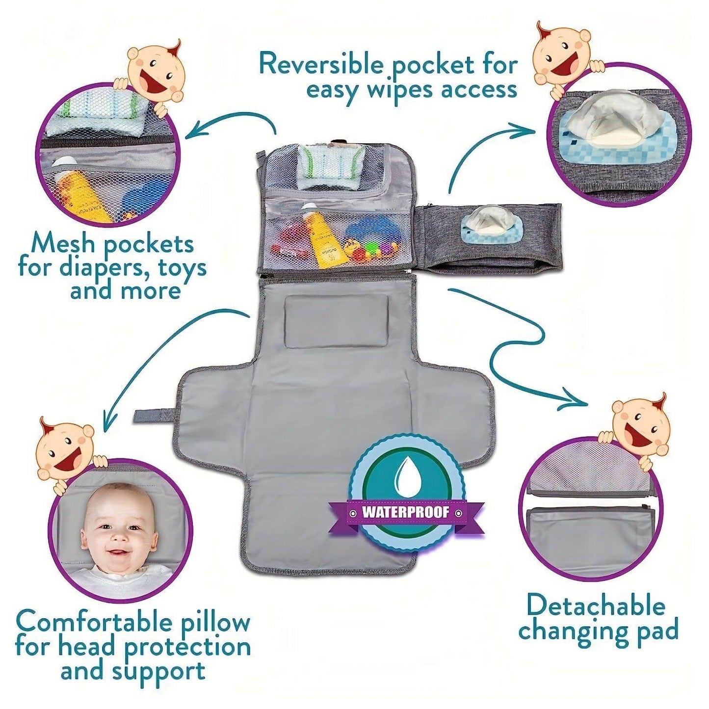 Ultimate Baby Changing Pad Kit with waterproof design, detachable pad, mesh pockets, and comfortable pillow for head support.